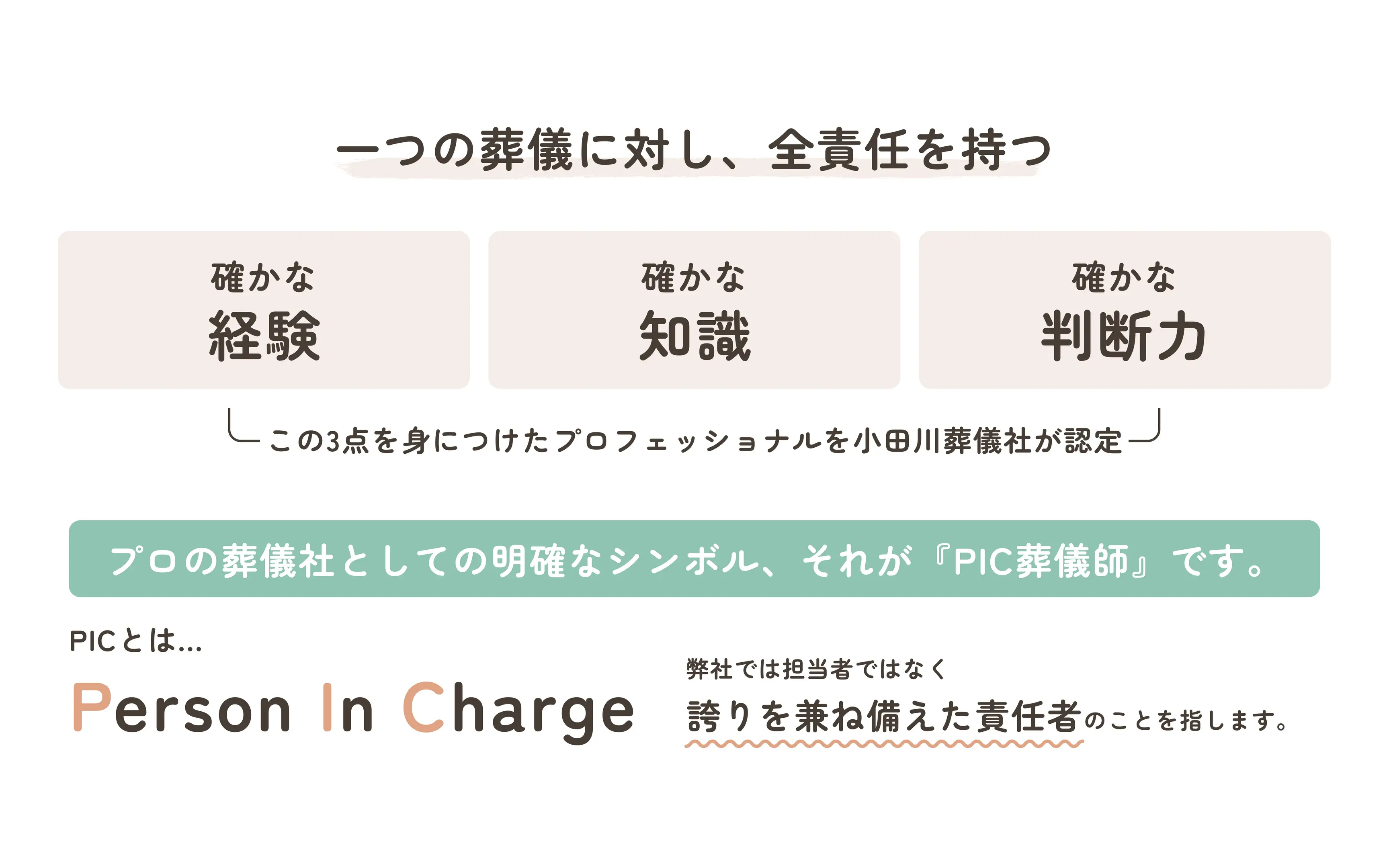 専任葬儀師（PIC）